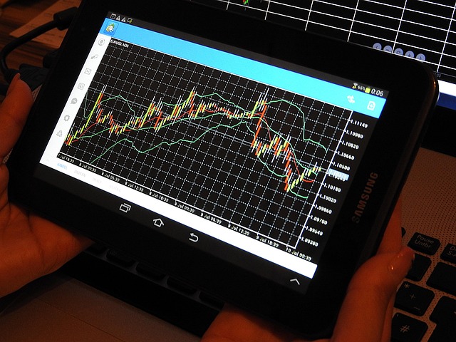 forex market analysis educational content